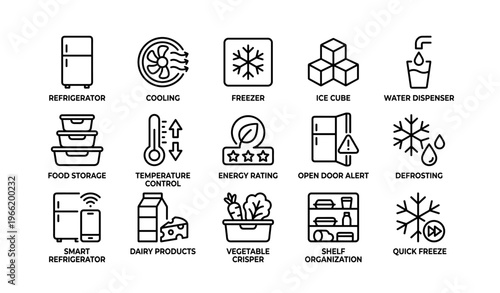 Refrigerator features icons: cooling, freezer, temperature control, energy rating, defrosting