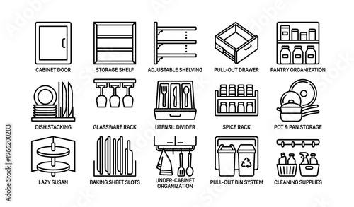 Kitchen organization icons set illustrating various storage solutions