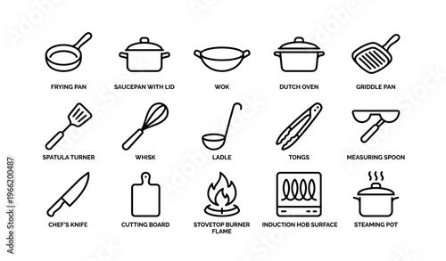 Kitchen cookware line icons set: frying pan, wok, dutch oven, tongs, knife