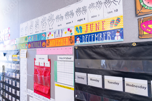 wall of classroom of a primary grade