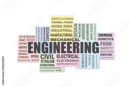 Engineering word cloud displaying many fields and specializations