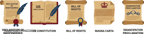 Several significant legal and historical documents are presented on aged parchment scrolls with associated symbols.