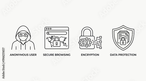Essential Icons for Digital Privacy and Cybersecurity Illustrating Secure Browsing, Encryption, Data Protection, and Anonymity