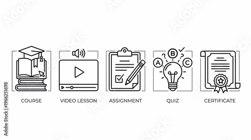 Educational Icons Representing Course, Video Lesson, Assignment, Quiz, and Certificate
