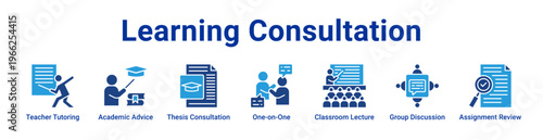 Foto Learning Consultation Icon Banner and Collection