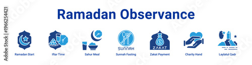 Ramadan Observance Icon Banner and Collection