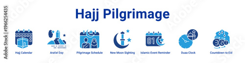 Hajj Pilgrimage Icon Banner and Collection