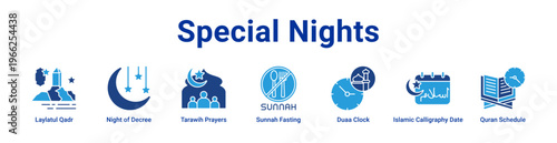 Special Nights Icon Banner and Collection