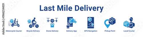 Last Mile Delivery Icon Banner and Collection