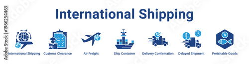 International Shipping Icon Banner and Collection
