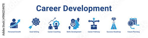 Career Development Icon Banner and Collection