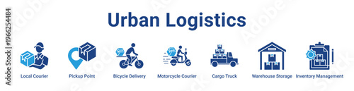 Urban Logistics Icon Banner and Collection