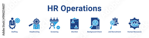 Hr Operations Icon Banner and Collection