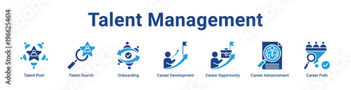 Talent Management Icon Banner and Collection