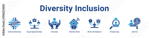 Diversity Inclusion Icon Banner and Collection