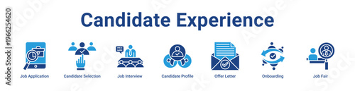 Candidate Experience Icon Banner and Collection