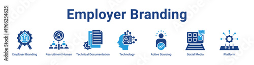 Employer Branding Icon Banner and Collection