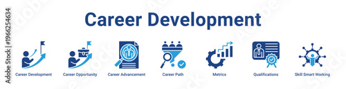 Career Development Icon Banner and Collection