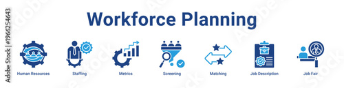 Workforce Planning Icon Banner and Collection