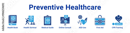 Preventive Healthcare Icon Banner and Collection