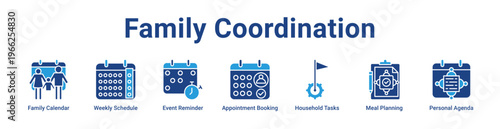 -Family Coordination Icon Banner and Collection