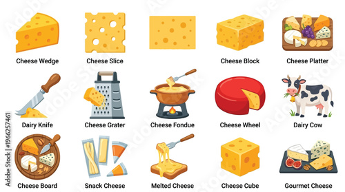 A vibrant illustration showcasing various forms and preparations of cheese, including wedges, slices, blocks, platters, and melted dishes, alongside cheese-making tools and a dairy cow.