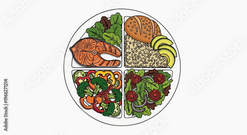 A colorful illustration of a balanced meal on a plate with sections
