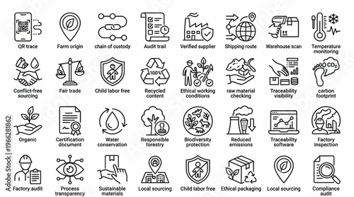Ethical Sourcing and Supply Chain Traceability Icon Set, ESG Compliance Audit Outline Vector