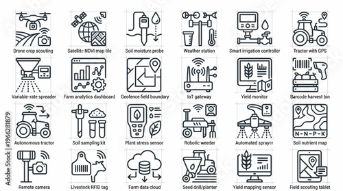 Precision Agriculture and Smart Farming Icon Set, AgTech IoT Drone Outline Vector