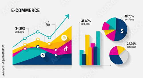E-commerce business infographic, colorful chart and graph icons, vector data visualization, financial report elements, 25 graphic templates