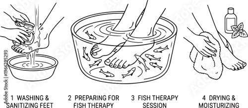 Fish Spa Pedicure Treatment Line Art Illustration, Feet in Water Bowl with Small Garra Rufa Fish for Natural Exfoliation and Wellness.