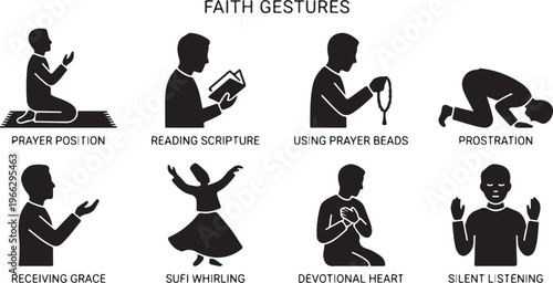 Set of Faith Gestures Silhouettes - Islamic Prayer, Sufi Whirling, Reading Scripture, and Devotional Icons for Spiritual Worship.
