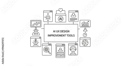 AI UX design improvement tools icons.