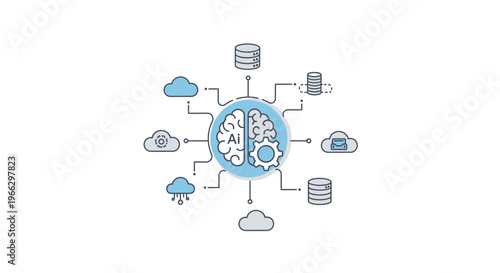 Brain with cloud and database connections.
