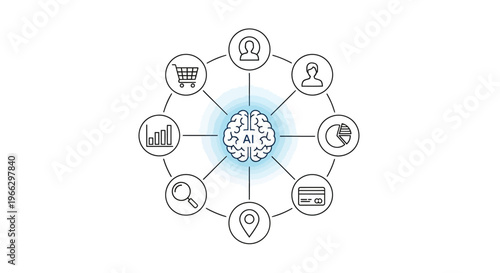 Brain with connected icons network.