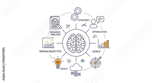Brain with technology icons around it.