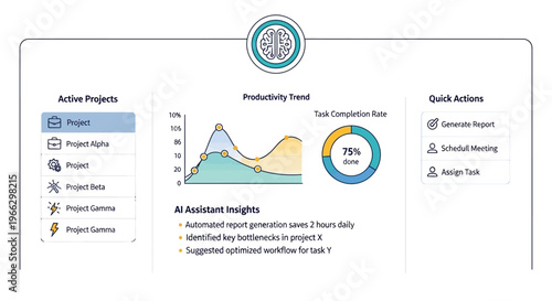 Business Graph Chart Analysis Report.