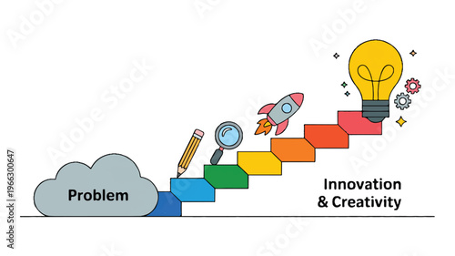 stairway to innovation and creativity with problem solving concept