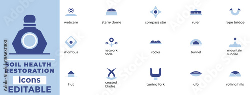 Soil Health Restoration Concept  Sustainable Agriculture, Organic Farming and  Regenerative Land Management