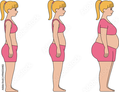Female body transformation weight gain stages side view health concept illustration, flat vector