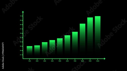 Futuristic 4K animation of a green matrix hacker style chart displaying data growth and system analysis