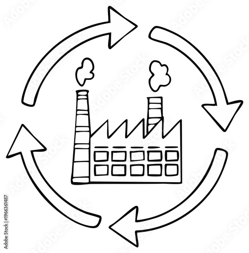Circular economy symbol with factory and recycling arrows in a hand drawn style