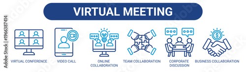 Virtual Meeting web banner icon vector illustration concept with icons of virtual conference, video call, online collaboration, team collaboration, corporate discussion, and business collaboration.