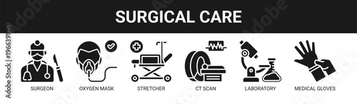 Surgical Care web banner icon vector illustration concept with icons of surgeon, oxygen mask, stretcher, CT scan, laboratory, and medical gloves.