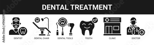 Dental Treatment web banner icon vector illustration concept with icons of dentist, dental chair, dental tools, tooth, clinic, and doctor.