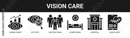 Vision Care web banner icon vector illustration concept with icons of vision chart, eye test, doctor team, clinic room, hospital, and health app.