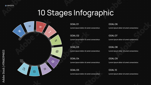10 Stages Infographic