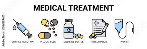 Medical Treatment web banner icon vector illustration concept with icons of syringe injection, pill capsule, medicine bottle, prescription, and IV drip.