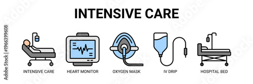 Intensive Care web banner icon vector illustration concept with icons of intensive care, heart monitor, oxygen mask, IV drip, and hospital bed.