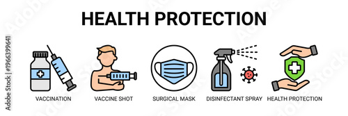Health Protection web banner icon vector illustration concept with icons of vaccination, vaccine shot, surgical mask, disinfectant spray, and health protection.